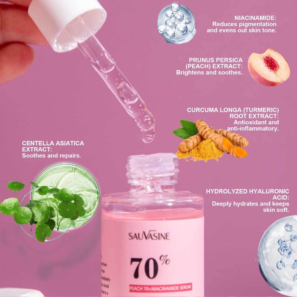 Niacinamide Hydraterend Gezich - Niacinamide Pore Shrinking Essence recensie en prijs