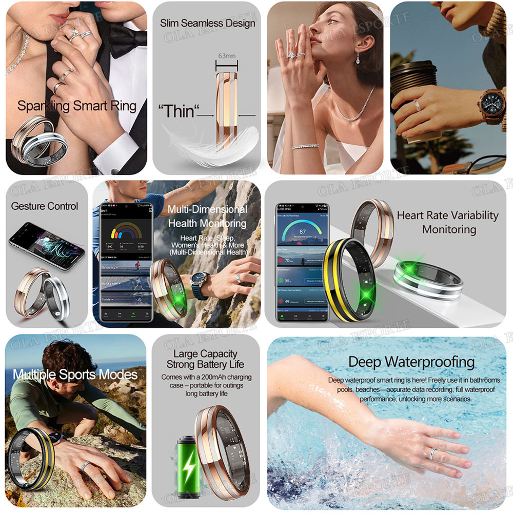 Gebaardetectie Smart Ring Gezo - Health Monitors recensie en prijs