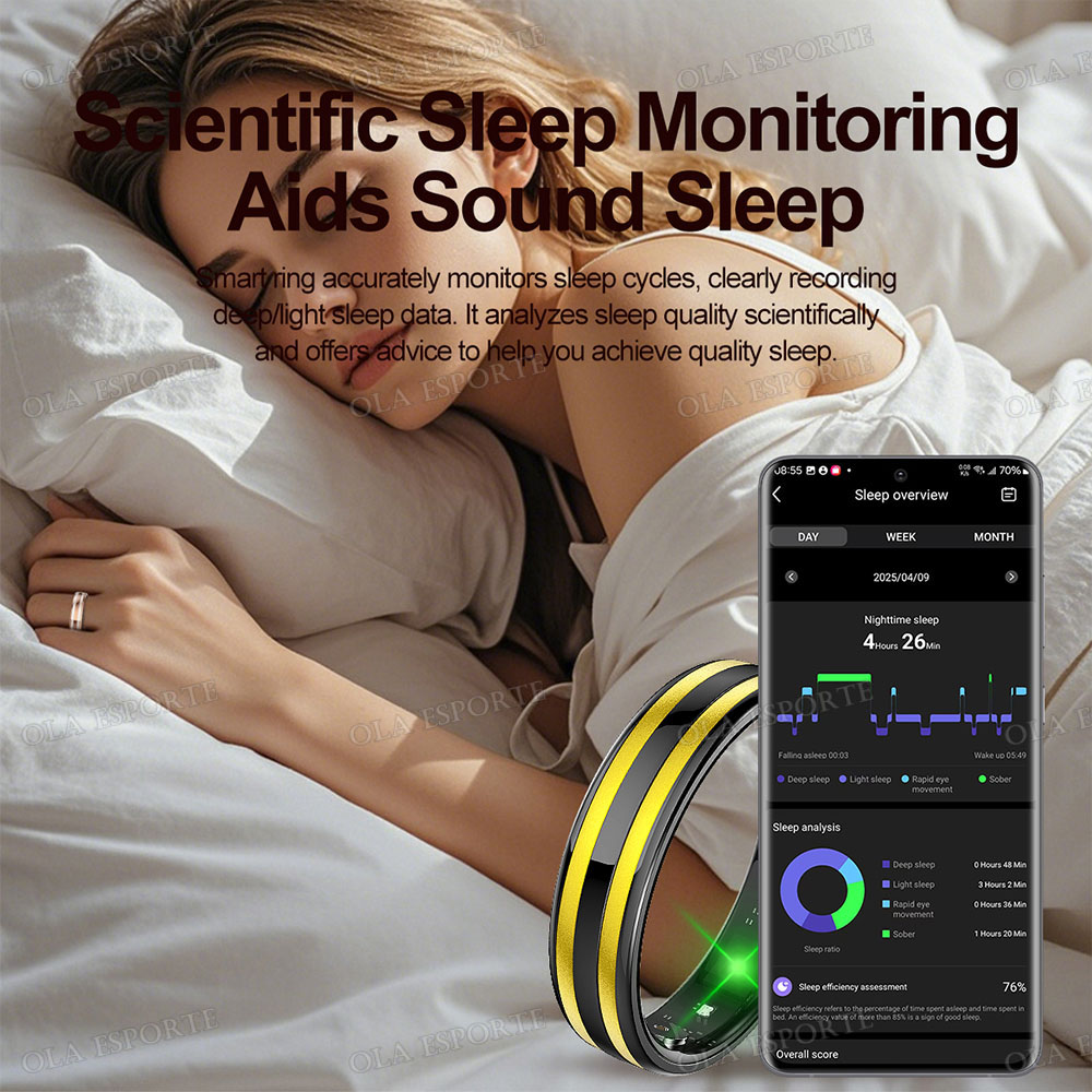 Gebaardetectie Smart Ring Gezo - Health Monitors recensie en prijs